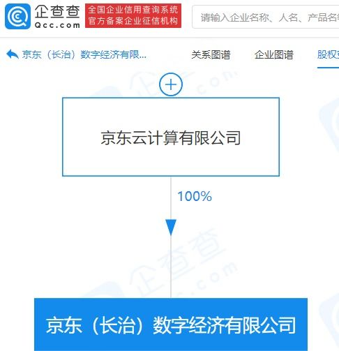 信息系統(tǒng)集成服務(wù)的核心價(jià)值與發(fā)展趨勢(shì)